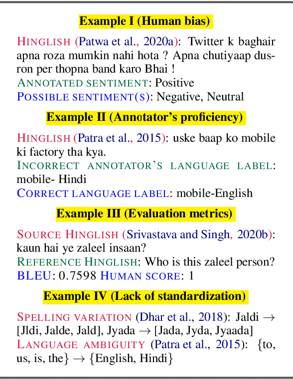 Figure 4 for Challenges and Considerations with Code-Mixed NLP for Multilingual Societies