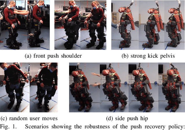 Figure 1 for Reactive Stepping for Humanoid Robots using Reinforcement Learning: Application to Standing Push Recovery on the Exoskeleton Atalante