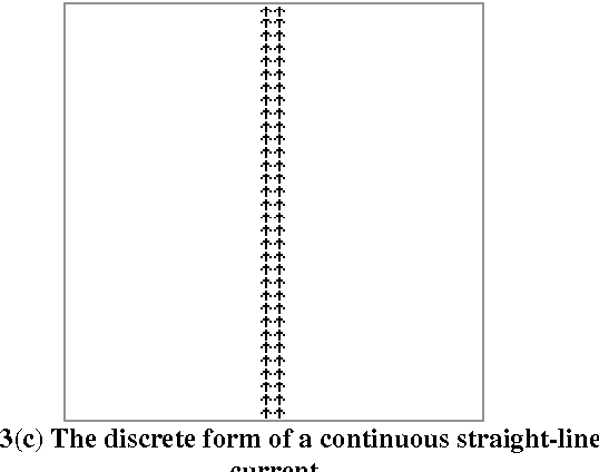 Figure 3 for Matching of Images with Rotation Transformation Based on the Virtual Electromagnetic Interaction