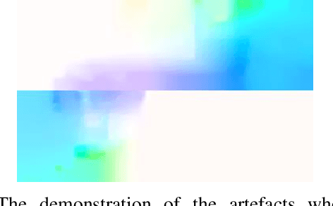 Figure 3 for Occlusion Aware Unsupervised Learning of Optical Flow From Video