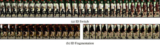 Figure 3 for A Free Lunch to Person Re-identification: Learning from Automatically Generated Noisy Tracklets