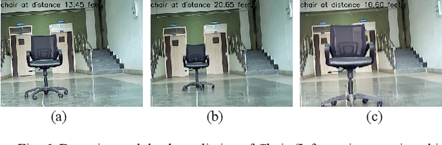 Figure 4 for Drishtikon: An advanced navigational aid system for visually impaired people