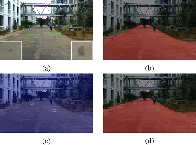 Figure 1 for LiDAR guided Small obstacle Segmentation