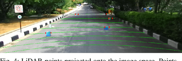 Figure 4 for LiDAR guided Small obstacle Segmentation