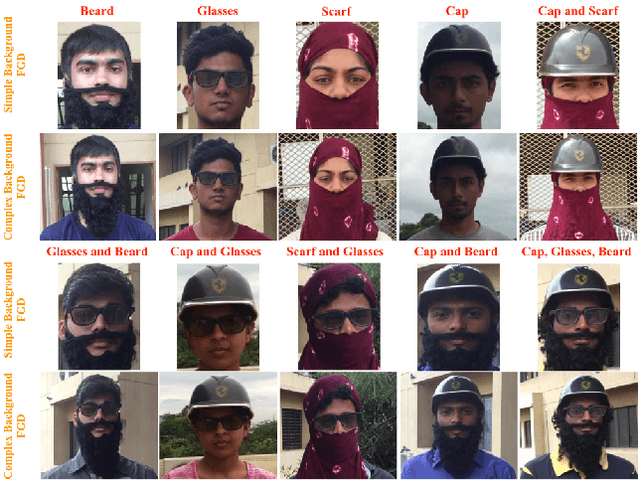 Figure 3 for Disguised Face Identification (DFI) with Facial KeyPoints using Spatial Fusion Convolutional Network