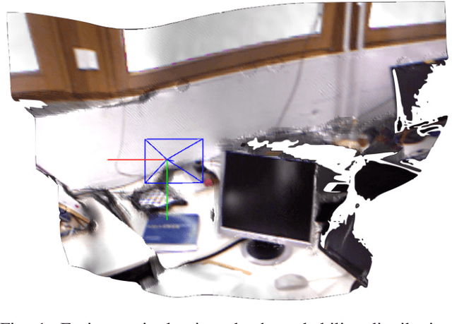 Figure 1 for Towards the Probabilistic Fusion of Learned Priors into Standard Pipelines for 3D Reconstruction