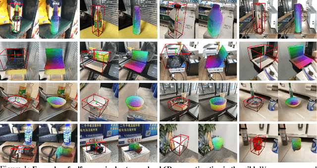 Figure 1 for Self-Supervised Geometric Correspondence for Category-Level 6D Object Pose Estimation in the Wild