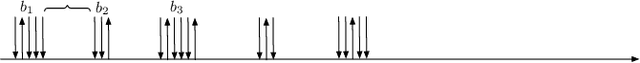 Figure 3 for EAPS: Edge-Assisted Predictive Sleep Scheduling for 802.11 IoT Stations