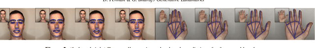 Figure 1 for Generative Landmarks