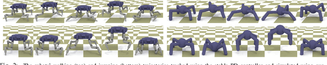 Figure 2 for Implicit Integration for Articulated Bodies with Contact via the Nonconvex Maximal Dissipation Principle