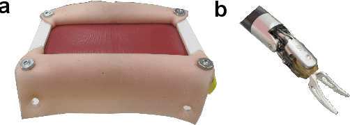 Figure 2 for Toward Force Estimation in Robot-Assisted Surgery using Deep Learning with Vision and Robot State