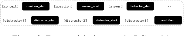 Figure 4 for Better Distractions: Transformer-based Distractor Generation and Multiple Choice Question Filtering