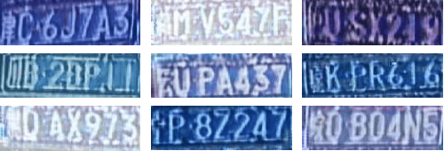Figure 2 for Adversarial Generation of Training Examples: Applications to Moving Vehicle License Plate Recognition