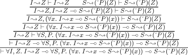 Figure 2 for Quantifiers, Anaphora, and Intensionality