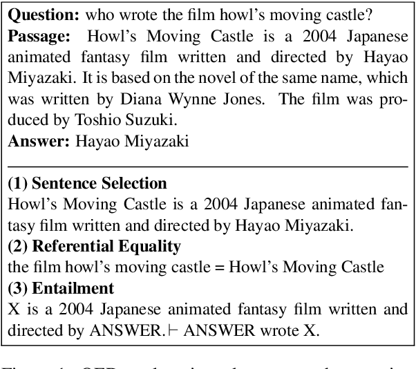 Figure 1 for QED: A Framework and Dataset for Explanations in Question Answering