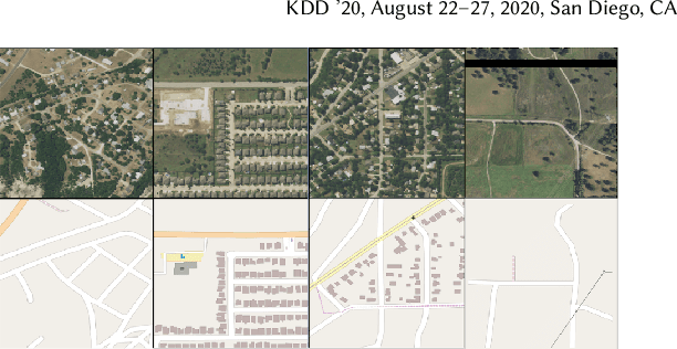 Figure 4 for Map Generation from Large Scale Incomplete and Inaccurate Data Labels