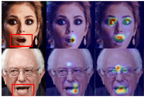 Figure 1 for TransFER: Learning Relation-aware Facial Expression Representations with Transformers