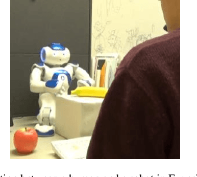 Figure 1 for Stepwise Acquisition of Dialogue Act Through Human-Robot Interaction