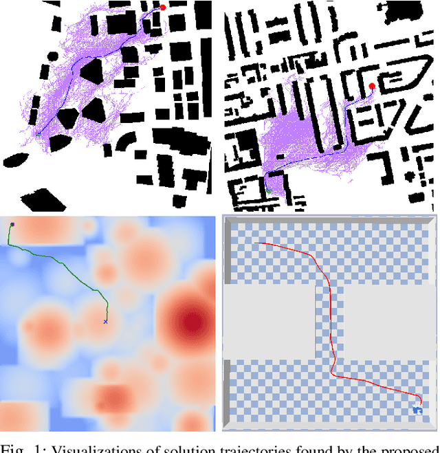 Figure 1 for Improving Kinodynamic Planners for Vehicular Navigation with Learned Goal-Reaching Controllers