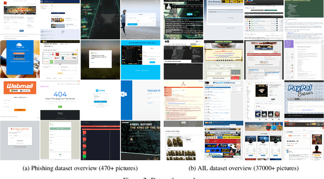 Figure 2 for Douglas-Quaid -- Open Source Image Matching Library