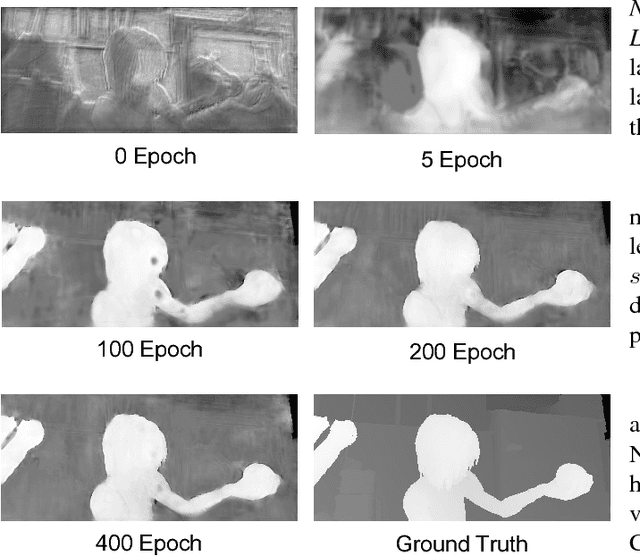 Figure 3 for Fast Disparity Estimation using Dense Networks