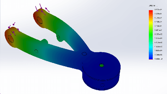 Figure 2 for An Open-Source 7-Axis, Robotic Platform to Enable Dexterous Procedures within CT Scanners