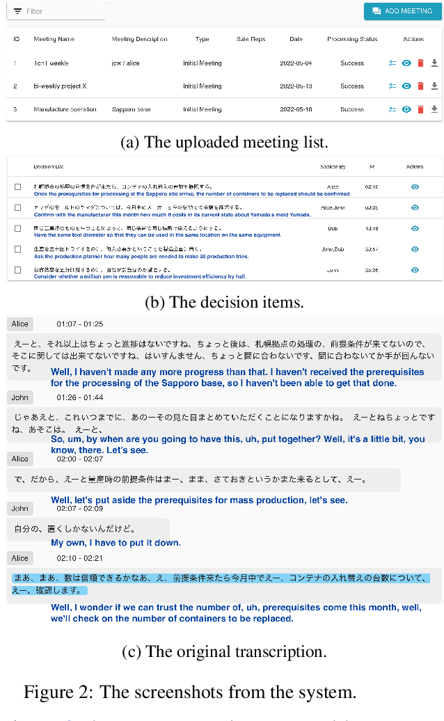 Figure 3 for Meeting Decision Tracker: Making Meeting Minutes with De-Contextualized Utterances
