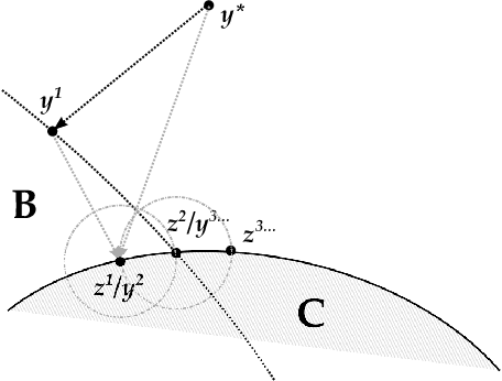 Figure 2 for Teaching the Old Dog New Tricks: Supervised Learning with Constraints