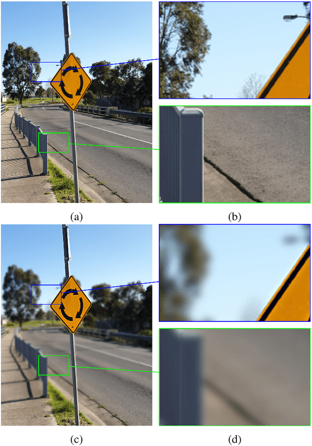 Figure 3 for A guided edge-aware smoothing-sharpening filter based on patch interpolation model and generalized Gamma distribution