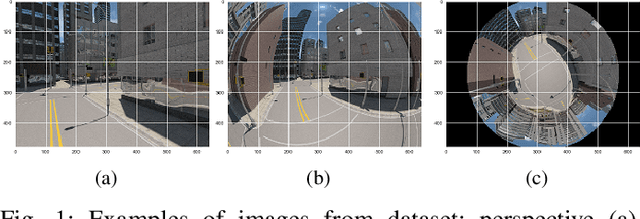 Figure 1 for Machine Learning in Appearance-based Robot Self-localization