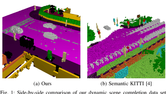 Figure 1 for MotionSC: Data Set and Network for Real-Time Semantic Mapping in Dynamic Environments