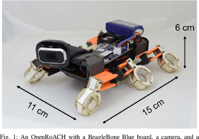 Figure 1 for OpenRoACH: A Durable Open-Source Hexapedal Platform with Onboard Robot Operating System (ROS)