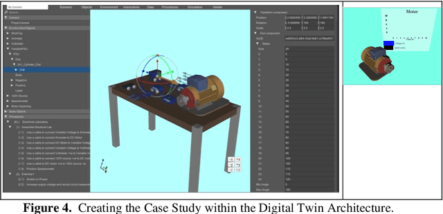 Figure 4 for Virtual Reality based Digital Twin System for remote laboratories and online practical learning