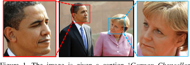 Figure 1 for Learning Social Relation Traits from Face Images