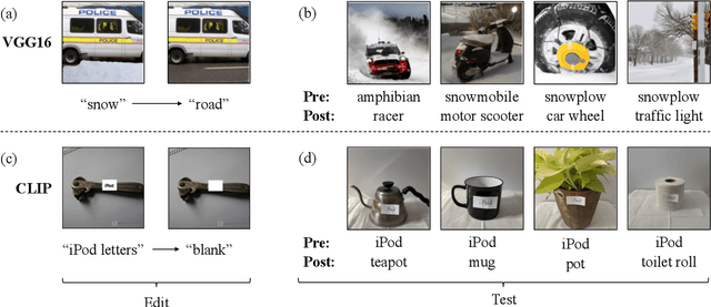 Figure 1 for Editing a classifier by rewriting its prediction rules