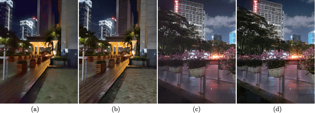 Figure 1 for Practical Deep Raw Image Denoising on Mobile Devices
