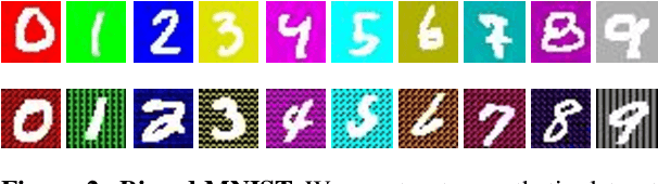 Figure 3 for Learning De-biased Representations with Biased Representations