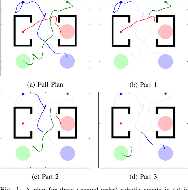 Figure 1 for MAPS-X: Explainable Multi-Robot Motion Planning via Segmentation