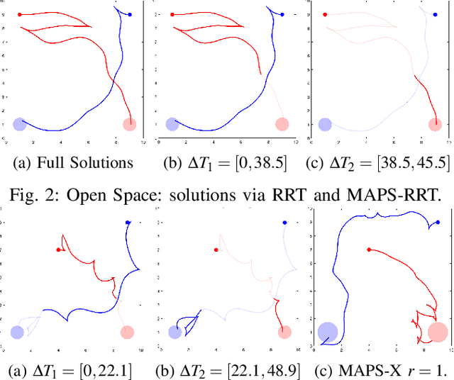 Figure 2 for MAPS-X: Explainable Multi-Robot Motion Planning via Segmentation