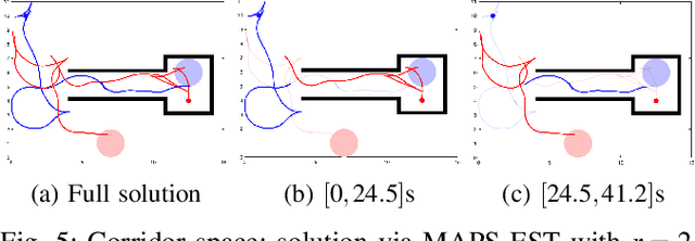 Figure 4 for MAPS-X: Explainable Multi-Robot Motion Planning via Segmentation