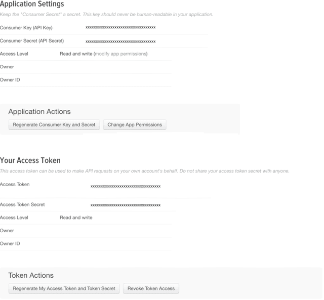 Figure 2 for Sentiment analysis of twitter data