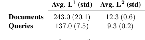 Figure 2 for Knowledge Base Index Compression via Dimensionality and Precision Reduction