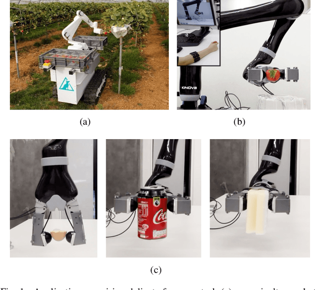 Figure 1 for Force-guided High-precision Grasping Control of Fragile and Deformable Objects using sEMG-based Force Prediction