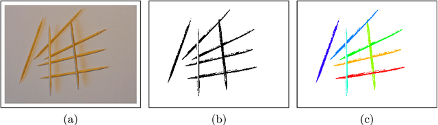 Figure 1 for Detection of elliptical shapes via cross-entropy clustering