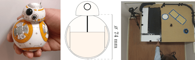 Figure 1 for Intrinsically Motivated Autonomy in Human-Robot Interaction: Human Perception of Predictive Information in Robots