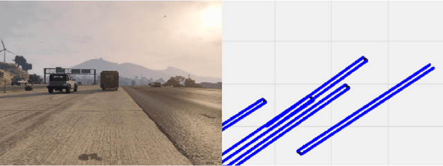 Figure 4 for Dynamic Risk Assessment for Vehicles of Higher Automation Levels by Deep Learning