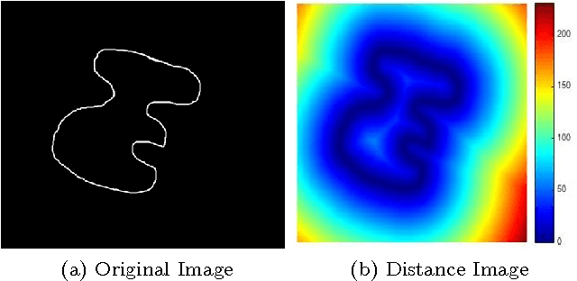 Figure 1 for Binary Distance Transform to Improve Feature Extraction