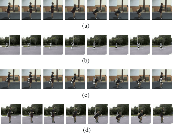 Figure 3 for ObjectMix: Data Augmentation by Copy-Pasting Objects in Videos for Action Recognition