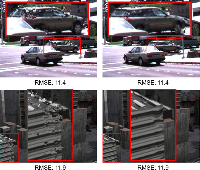 Figure 1 for Technical Report on Visual Quality Assessment for Frame Interpolation