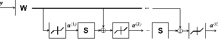 Figure 1 for Multimodal Image Super-resolution via Deep Unfolding with Side Information